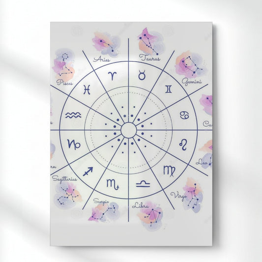 Zodiac Sign Table Metal Poster | Aesthetic Pop Art Wall Decor & Painting